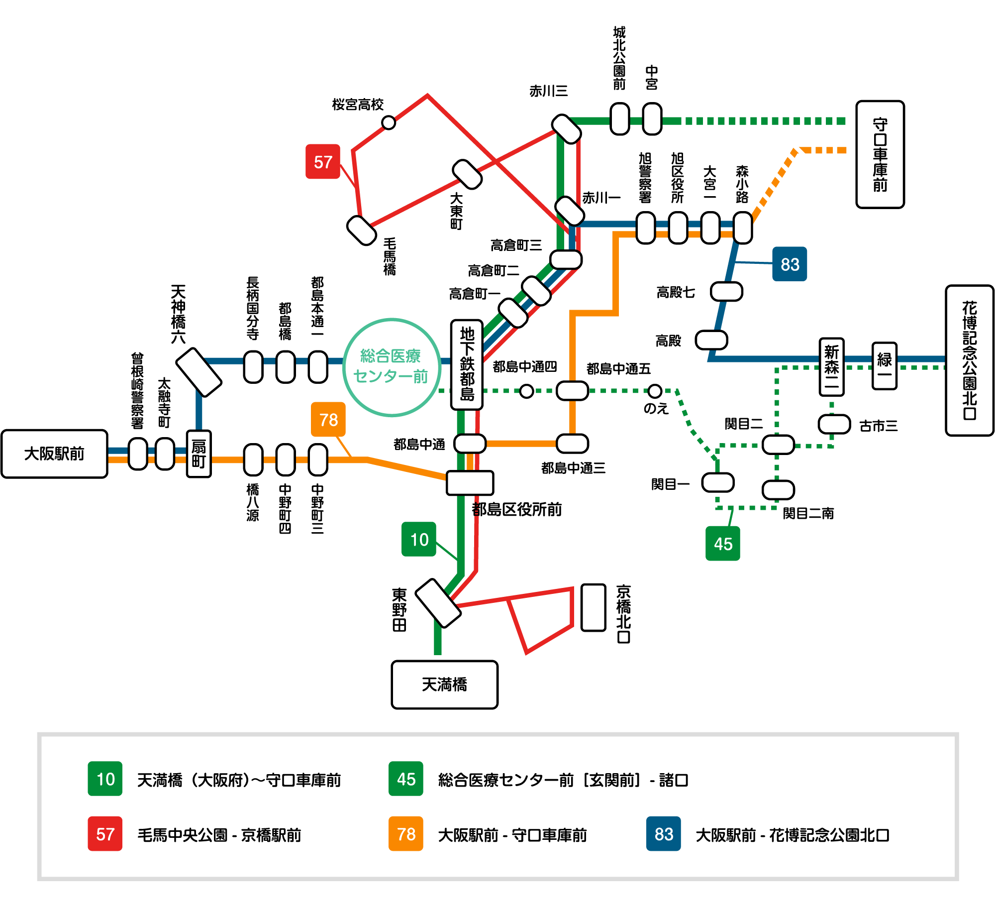 バスでご来院の方