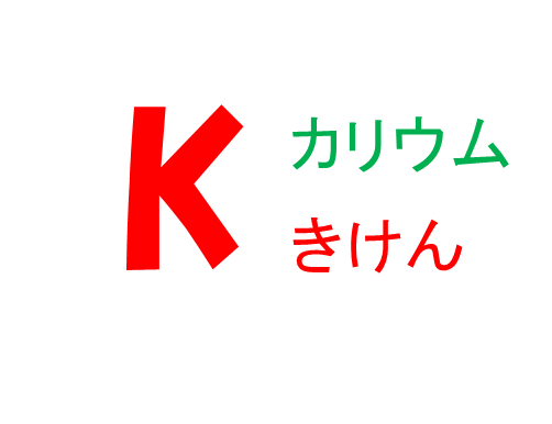 カリウムきけん