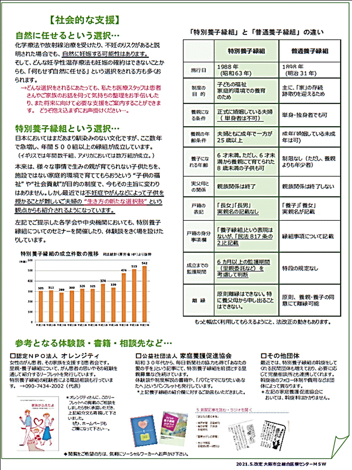 内容②