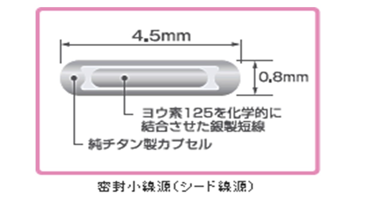 医事課