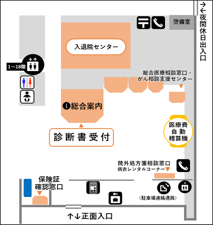 診断書 証明書について 公式 大阪市立総合医療センター