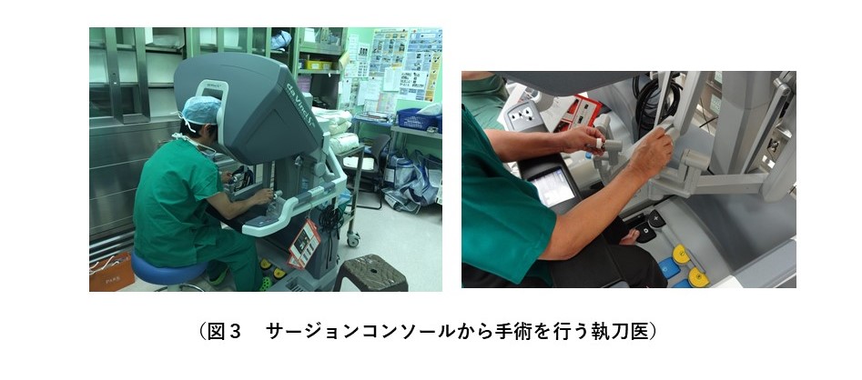 図３　サージョンコンソールから手術を行う執刀医