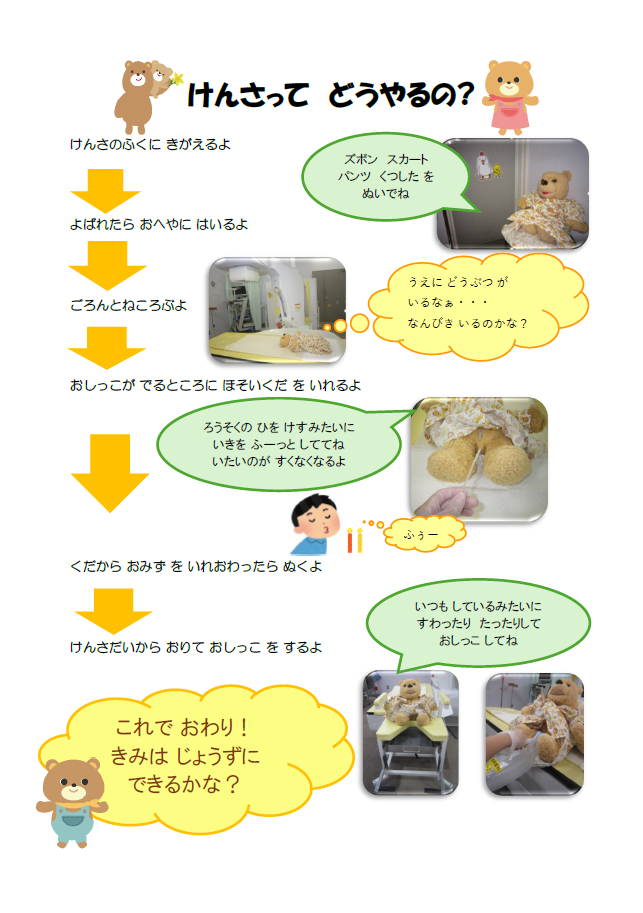 小児VCG検査に関する説明書です。