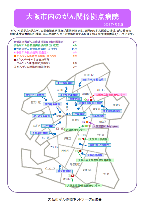 令和８年度大阪市がん診療拠点病院