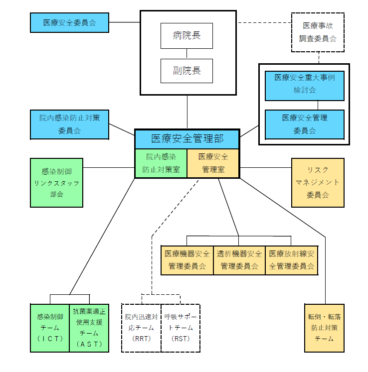 画像77